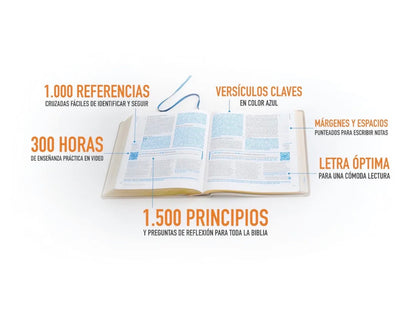 Biblia NTV-Principios para Vivir - QR